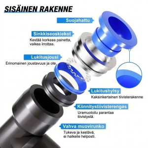 Pikaliittimet Ø6mm paineilmaletkulle